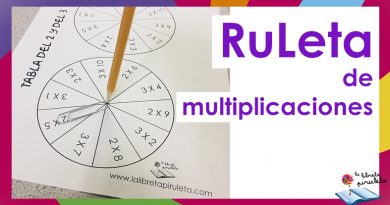 Multiplicaciones en primaria