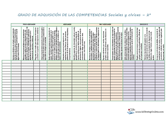 hojas de registro